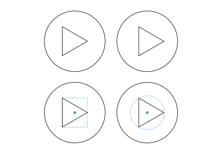 Image of area alignment