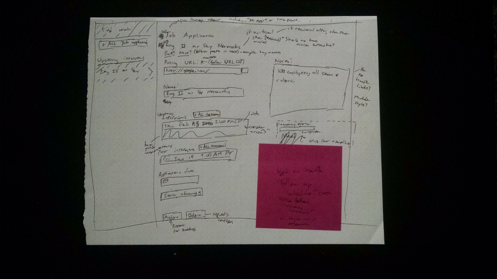 Exploring field inputs