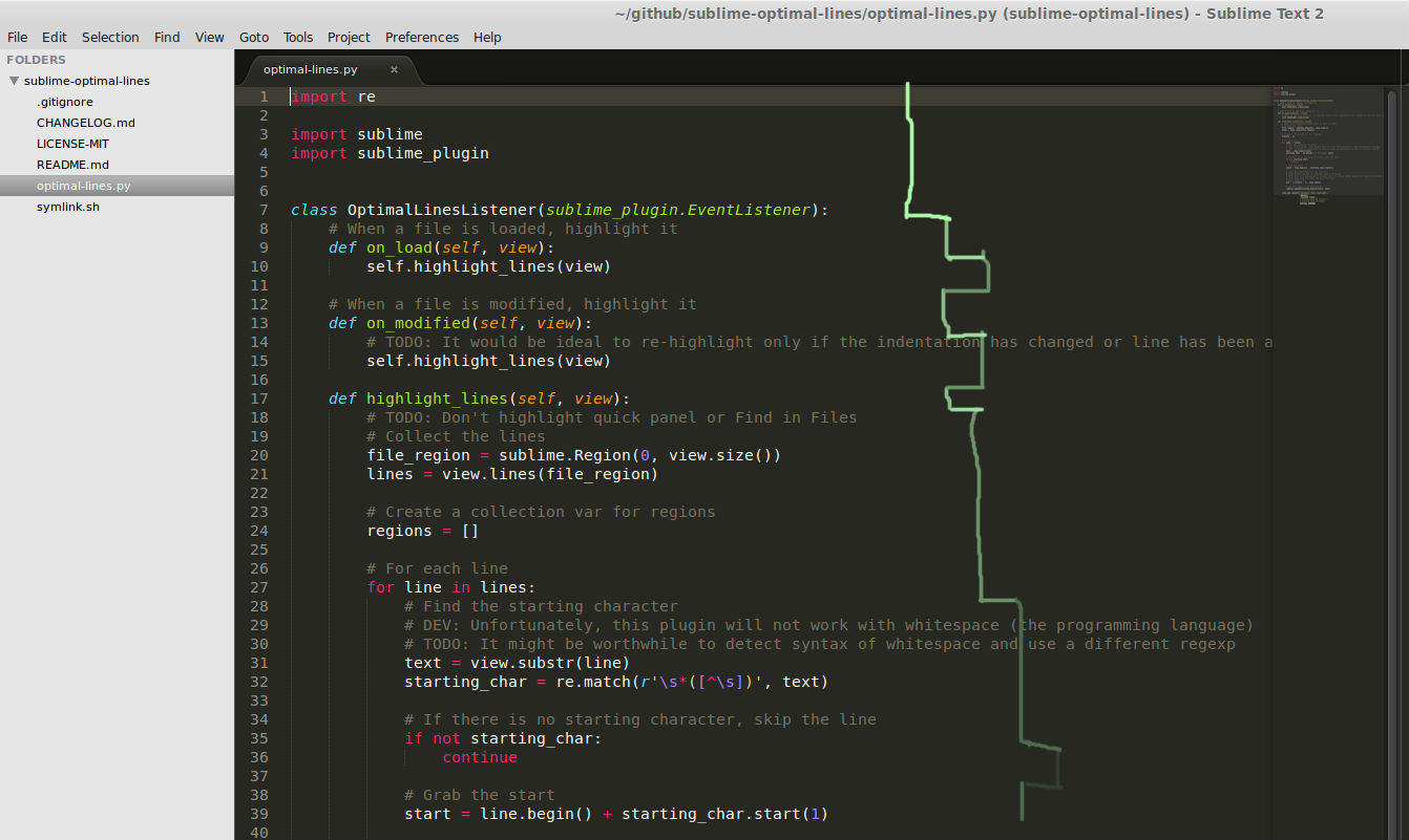 Code line. Язык whitespace. Код на whitespace. Whitespace Programming language. Whitespace hello World.