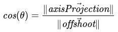 cos(theta) = axisProjectionLength / offshootLength