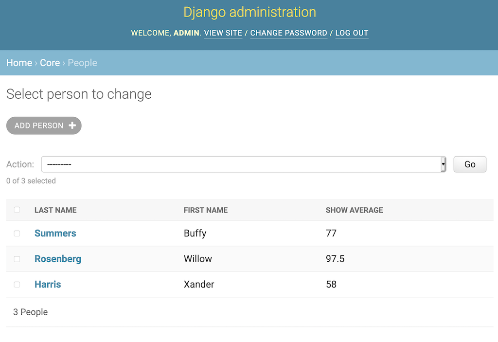 Screenshot of Django Admin